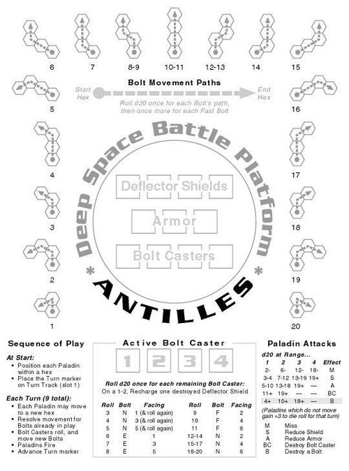Battle Platform Antilles thumbnail