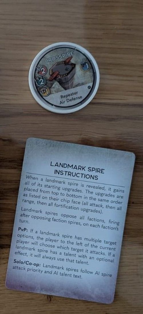 Cloudspire: Crosspire Landmark thumbnail