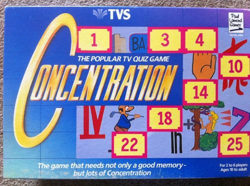 Concentration thumbnail