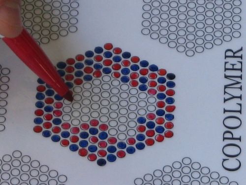 Copolymer thumbnail