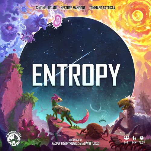 Entropy thumbnail