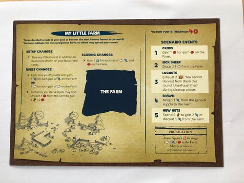 Imperial Settlers: Empires of the North – Solo Scenarios thumbnail