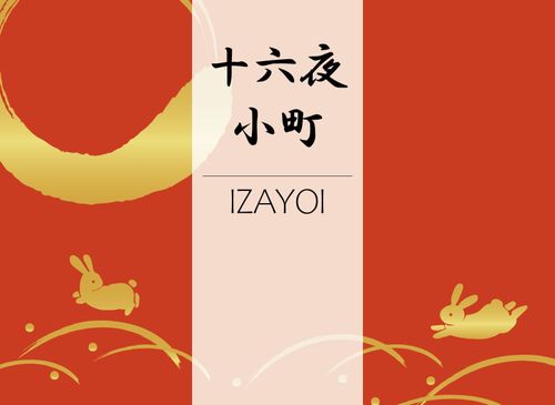 Izayoi thumbnail