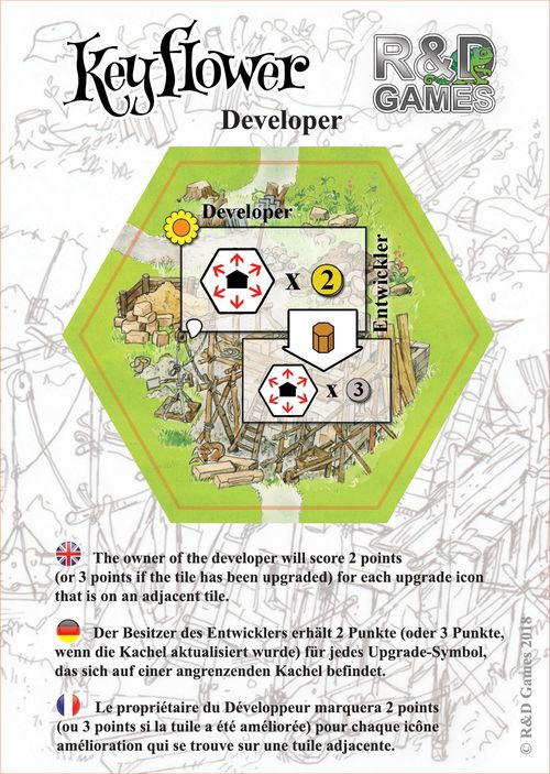 Keyflower: Developer thumbnail