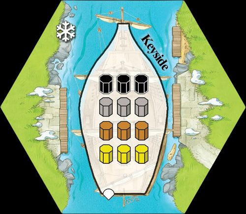 Keyflower: Keyside thumbnail