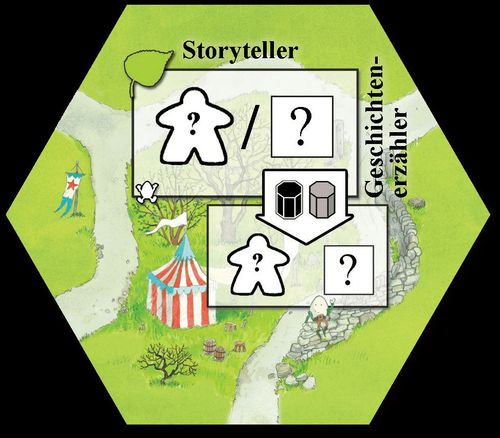 Keyflower: Storyteller thumbnail