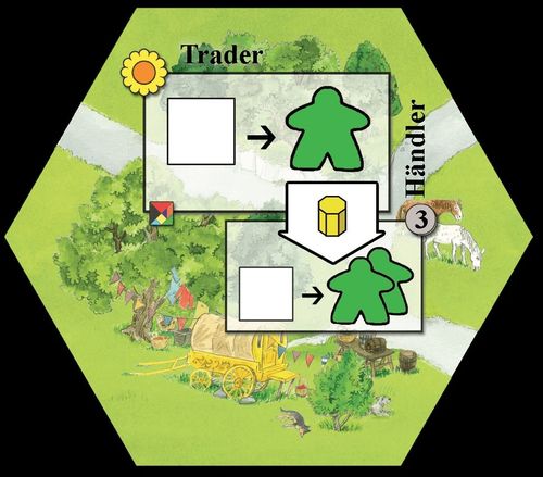 Keyflower: Trader thumbnail
