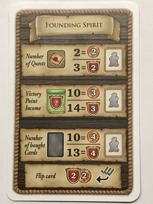 Maracaibo: Founding Spirit Promo Card thumbnail