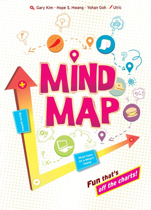 Mind Map thumbnail