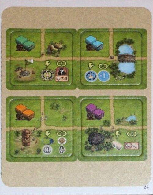 Rajas of the Ganges: Tiger Expansion thumbnail