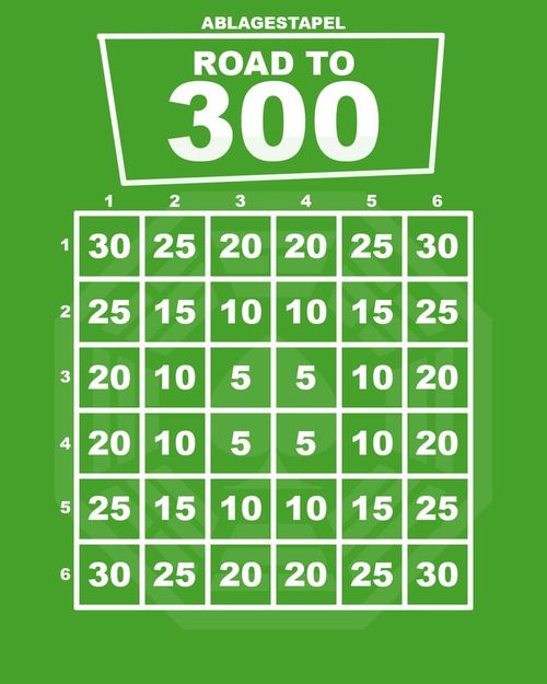 Road to 300 thumbnail