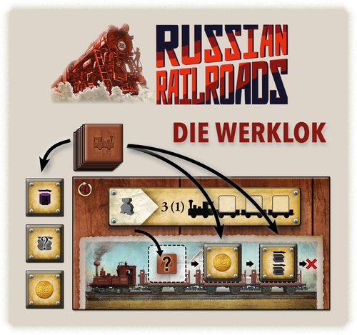 Russian Railroads: Manufactory Train thumbnail