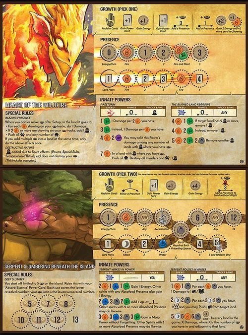 Spirit Island: Promo Pack 1 thumbnail
