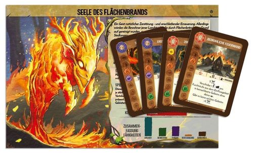 Spirit Island: Seele des Flächenbrands thumbnail