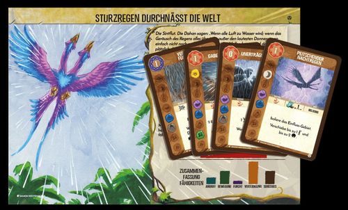 Spirit Island: Sturzregen durchnässt die Welt thumbnail