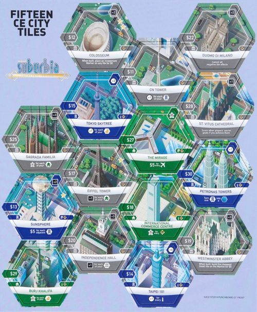 Suburbia: 15 Extra City Tiles thumbnail