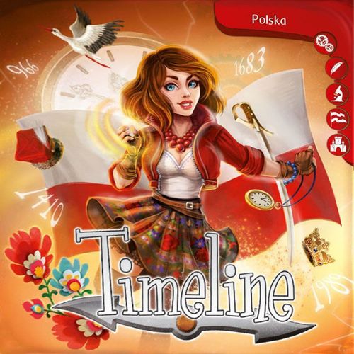 Timeline: Polska thumbnail
