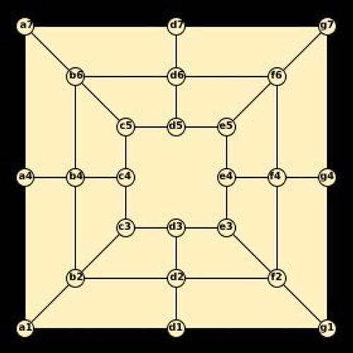 Twelve Men's Morris thumbnail
