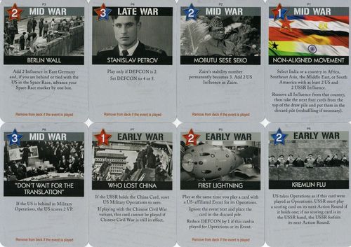 Twilight Struggle: Promo Deck thumbnail