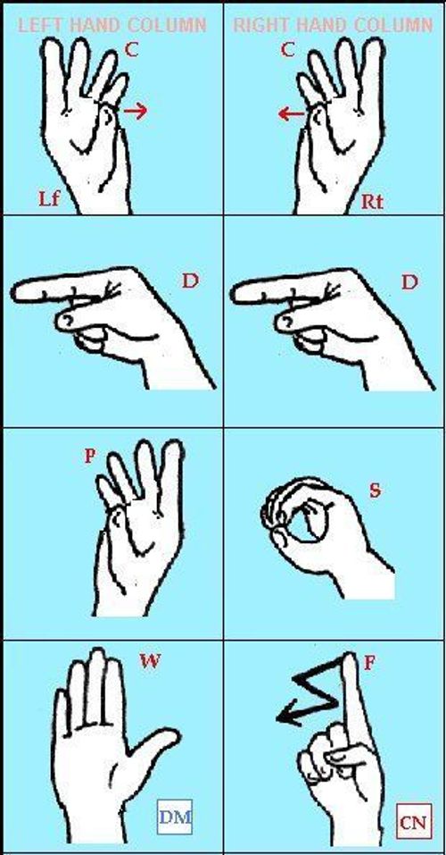 Waving Hands thumbnail